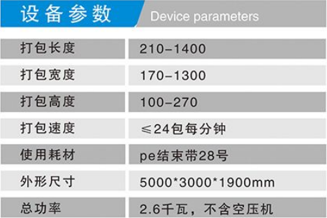 HX-1400*1300全自動(dòng)紙箱打捆機(jī)參數(shù)